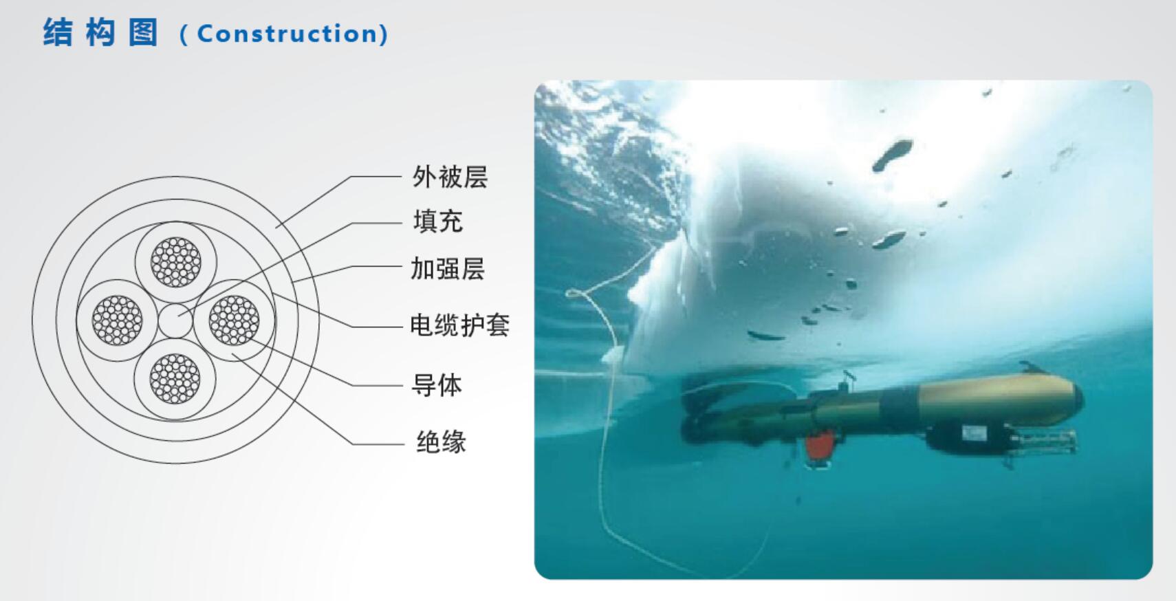 水下機器人臍帶纜