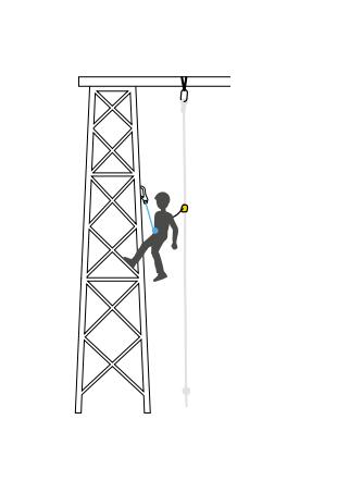 高空作業(yè)安全繩