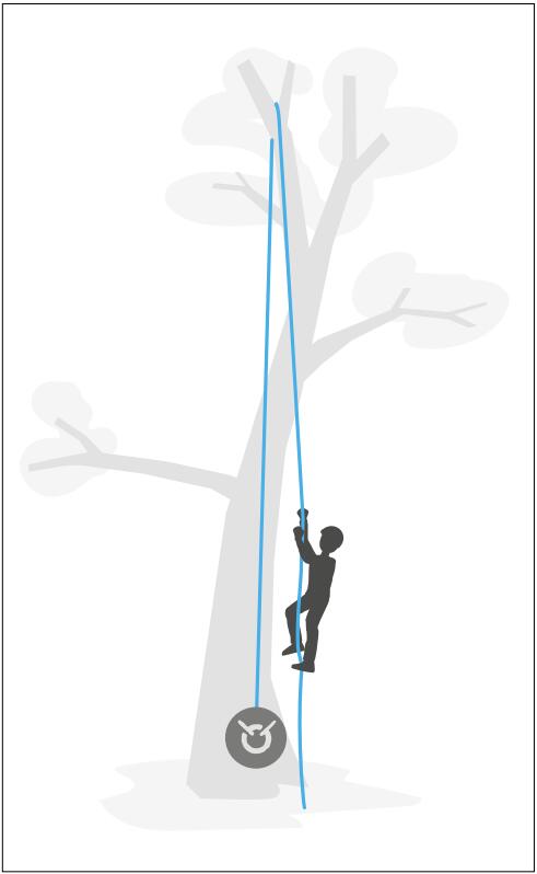 樹上作業(yè)安全繩索