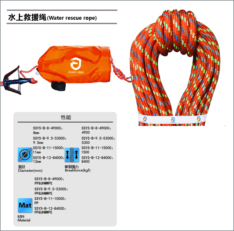 水上救援繩